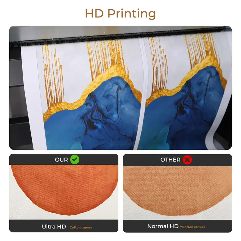 Comparison of HD printing quality on cotton canvas, showcasing Ultra HD versus Normal HD prints.