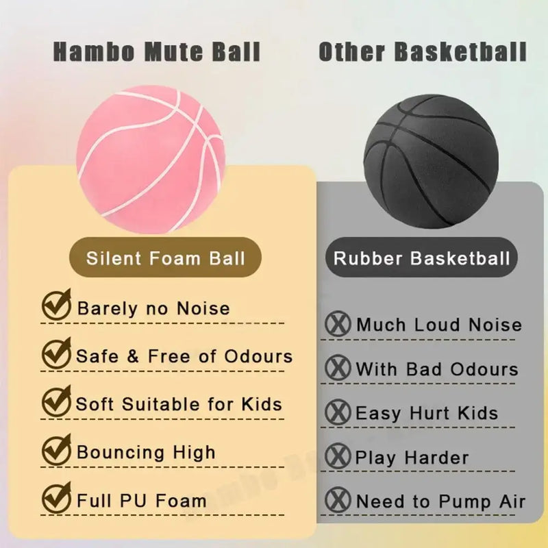 Comparison of Hambo Silent Foam Basketball and Rubber Basketball features for indoor play.