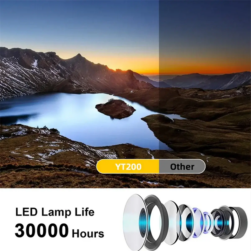 YT200 Mini Projector LED with 30,000 hours lamp life showcasing outdoor landscape projection.